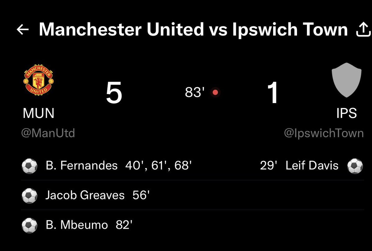 OmegaXDreams's tweet photo. GOOOOOOOOOOOAAAL!!!🔥🔥🔥🔥🔥
5th Goal. Manchester United is winning 🏆 the premier league this season.
#MUNCIPLE #EPL #MUFC https://t.co/lwLFk1jRlT