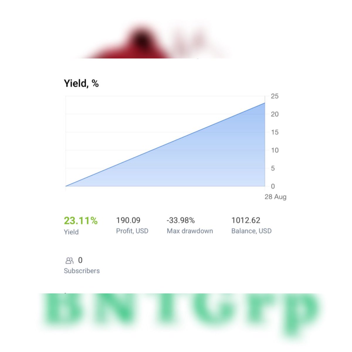 BNTGrp10's tweet photo. BNTGrp Performance Update  
Week 1 • 2026  

📊 24th Aug - 30th Aug: +23.11%  

📈 Total Compounded Growth: +23.11%  
💹 Illustration: $1,000 → ~$1,231.10

📩 Join us on Telegram https://t.co/kL7gsa9Mio