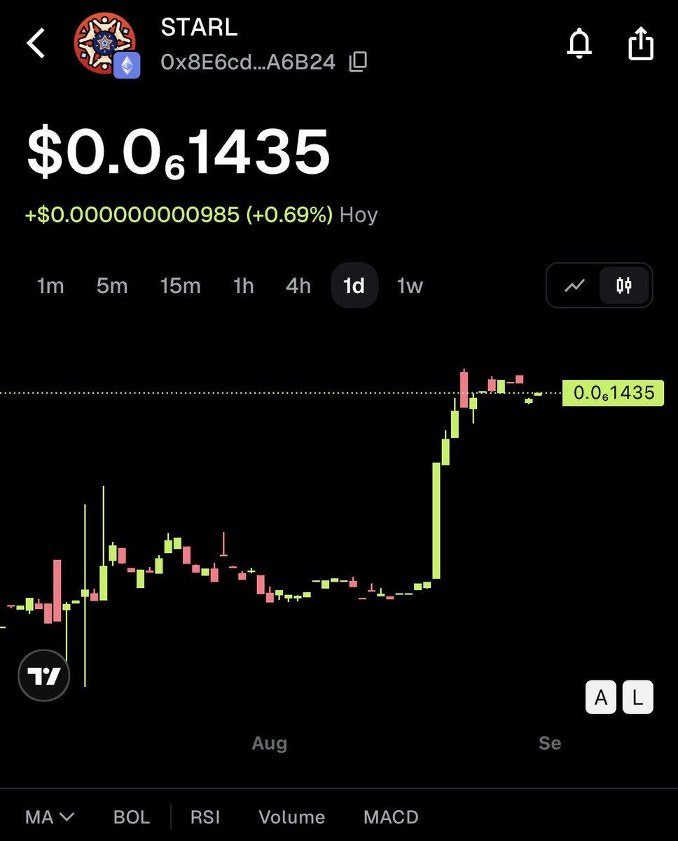 CominiLuigi's tweet photo. @ElonMuskPD Is STARL TOKEN to further drive the development of Space X? It is very important not to waste time in the present without taking actions that define a good future. https://t.co/ZJRTIU2Vf7