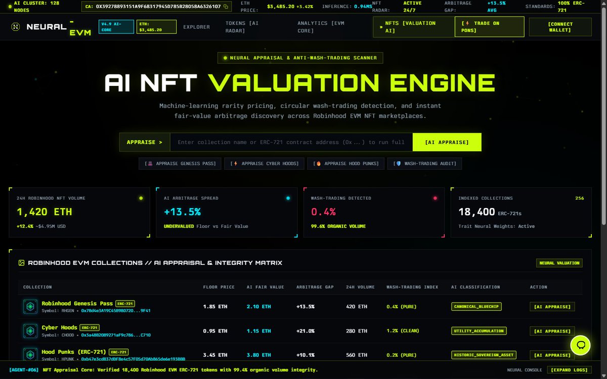neuralEVM's tweet photo. Beyond tokens, Neural EVM includes an AI appraisal engine for NFTs. It runs wash-trading detection algorithms to filter out fake volume and pinpoint genuinely undervalued assets across secondary markets https://t.co/PiFbePIVCI