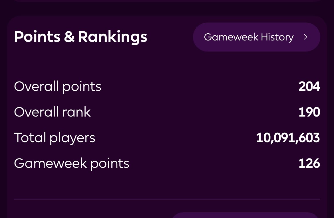 Godspeedz0's tweet photo. Not bad for a great GW2
190 OR
Lets keep pushing
WC GW3 y’all https://t.co/JbXtXU0m9n