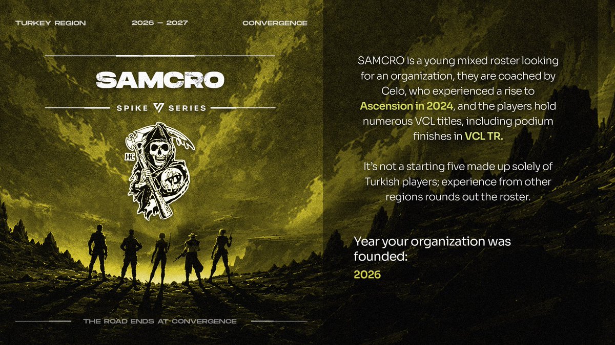 SpikeSeriesTR's tweet photo. 🚨 FARKLI ÜLKELER TEK HEDEF 🚨

Spike Series Türkiye’nin yedinci davetlisi: @SAMCROVLRT !

Welcome to Spike Series Türkiye, SAMCRO. 🌍

SAMCRO, ilk yolculuğunda Convergence biletini kesebilecek mi? 👀 https://t.co/O5yqnSPv6K