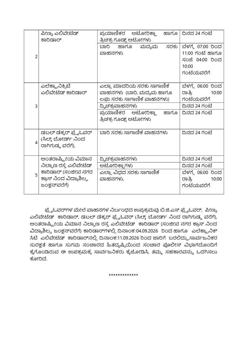 blrcitytraffic's tweet photo. ಪತ್ರಿಕಾ ಪ್ರಕಟಣೆ/Press Note: https://t.co/63jS4fZxJf