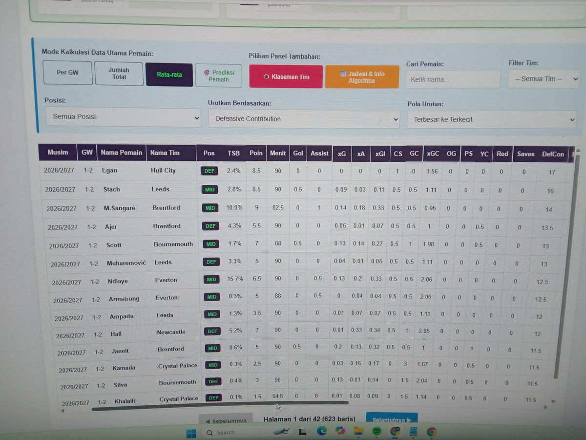 awwibowo87's tweet photo. Web FPL sudah menyediakan data yang sudah bisa diakses bebas. Masalahnya data tersebut tidak bisa disaring secara otomatis, tapi hanya bisa klik manual. Hasilnya, banyak data penting terlewat.

Ini ada contoh app yang saya buat. Dengan berbagai filter yang mudah untuk mencari... https://t.co/osZQGoxlVk