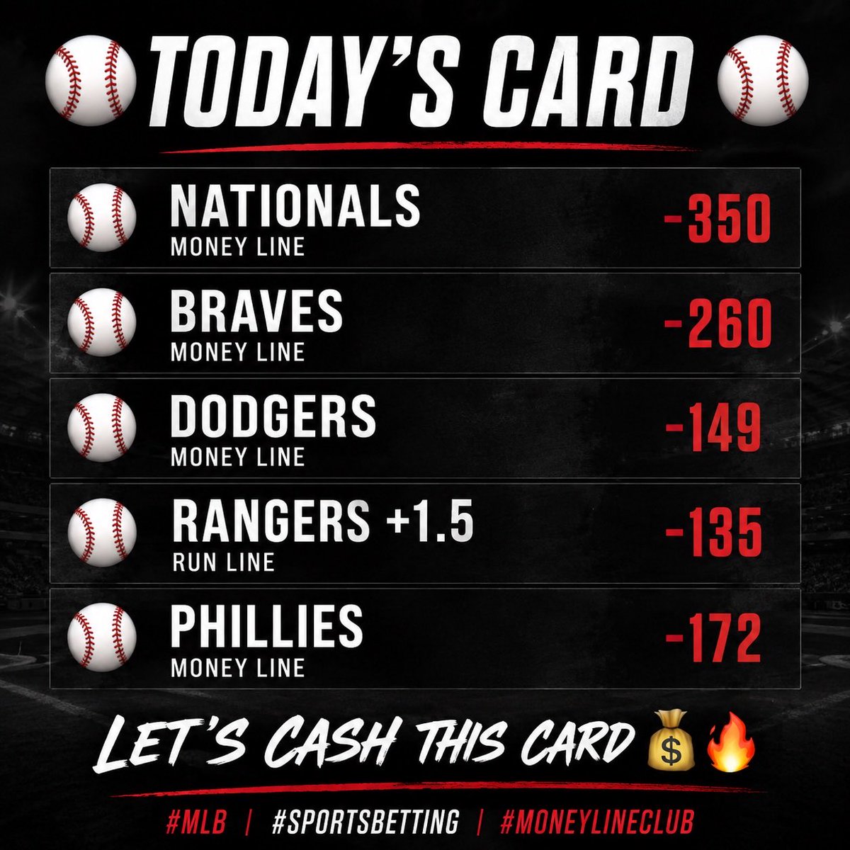 MoneylineClub's tweet photo. Let’s sweep the board! https://t.co/ZBXbOJBq6Z