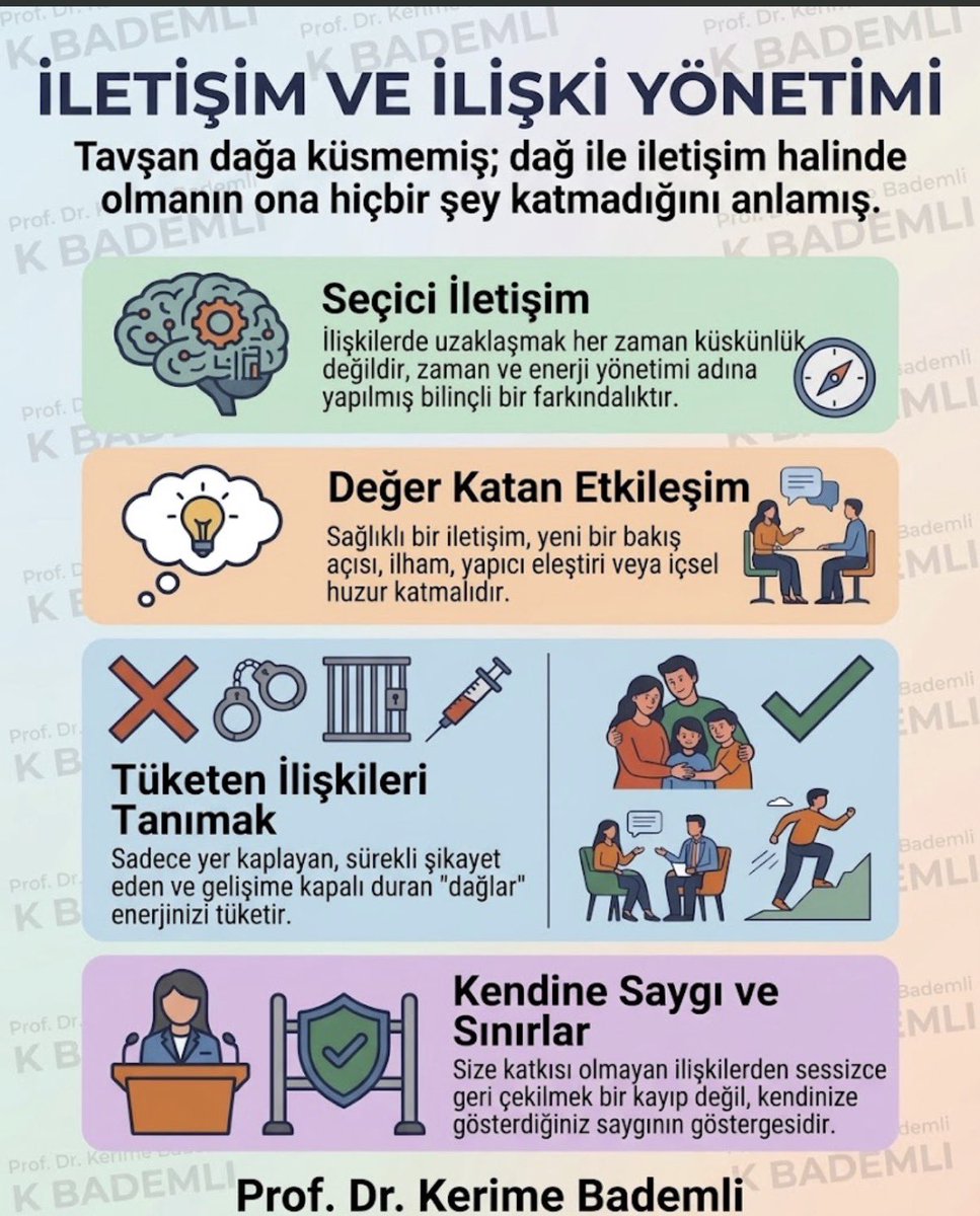 bdmlk007's tweet photo. Tavşan dağa küsmemiş iletişimi kesmiş 😀 https://t.co/jlL6XLiTx4
