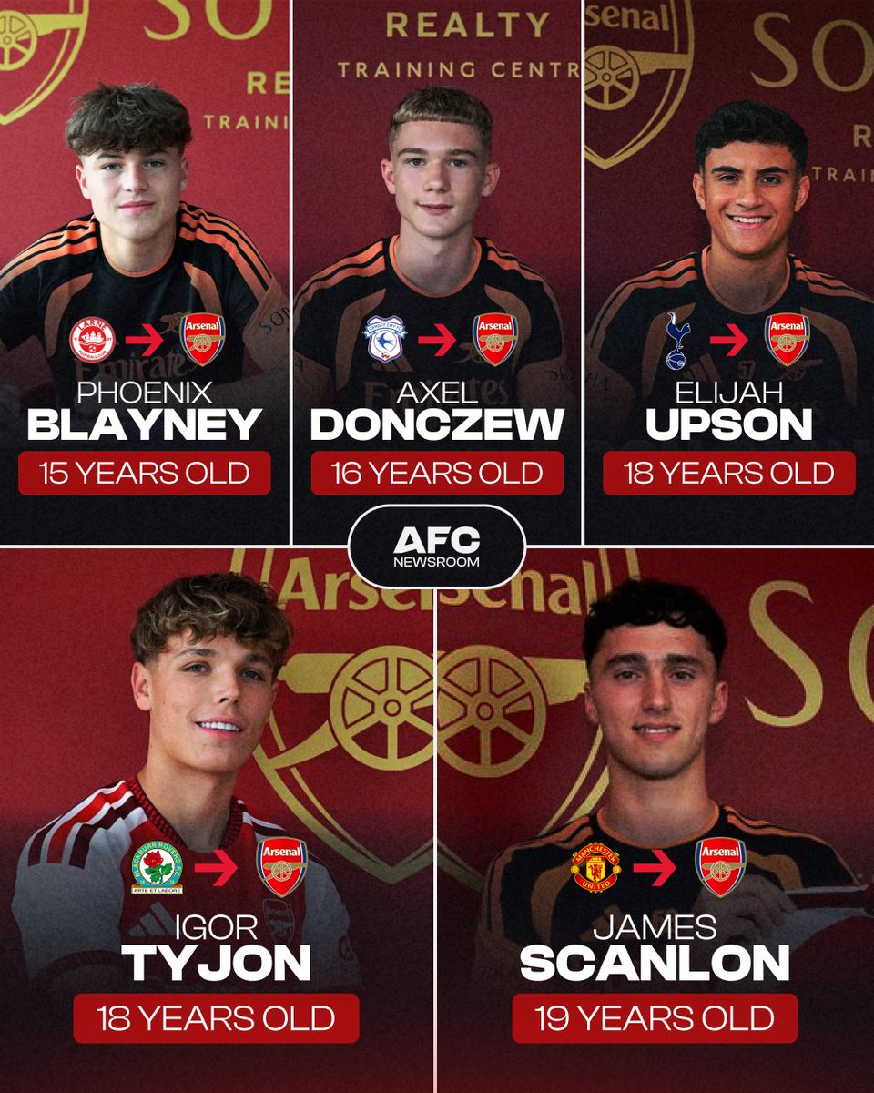 afcnewsroom's tweet photo. Arsenal are building a team of wonderkids. 🔥 https://t.co/MXhgM71TA2