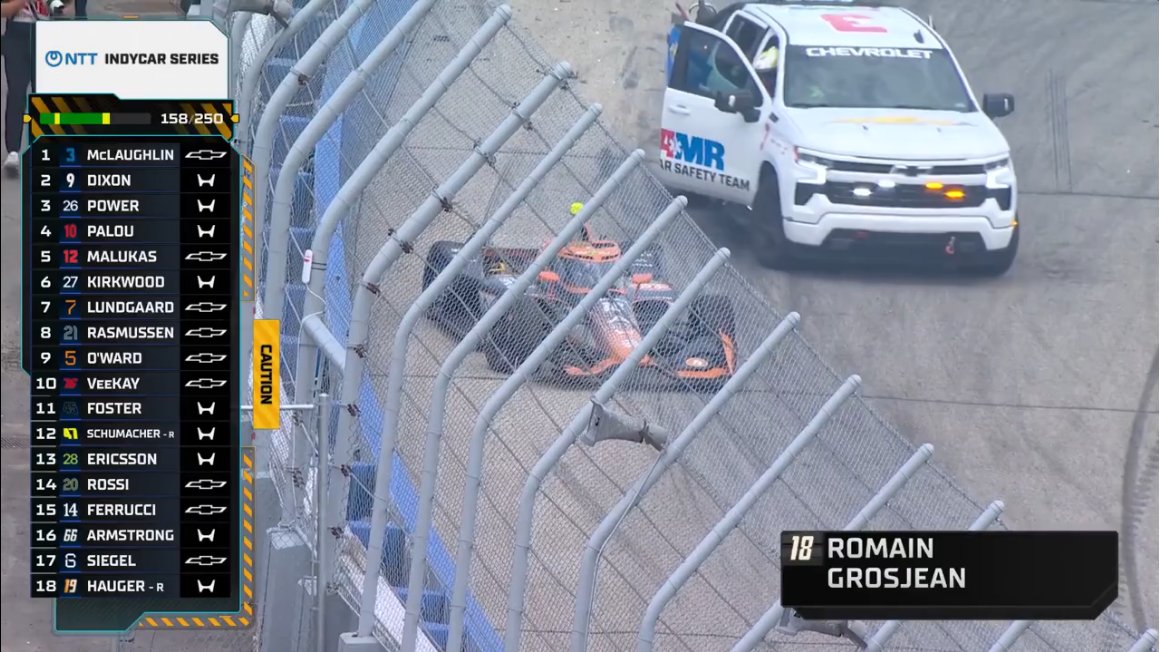rafal016's tweet photo. NO NIE UWIERZYCIE, ROMAN GRO XD #indyPL #IndyCar https://t.co/YdVzmKDgsZ
