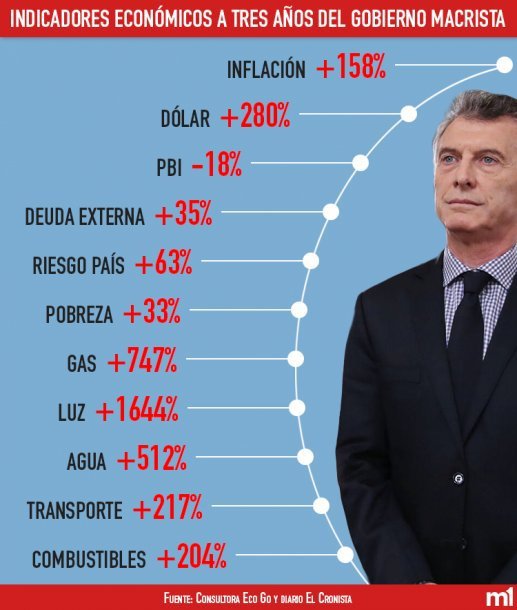 ElGeneralLeeC's tweet photo. @Analaura1935 Y estos tres también...no me decido quien es más hijo de p.. https://t.co/iJAqKjwBaX
