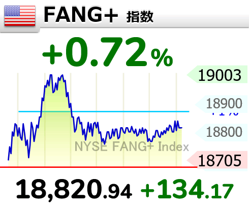 ryu_asset_mento's tweet photo. 投資における最大の敵は、市場ではなく、自分自身の欲望や恐怖であることがあります。 https://t.co/0BIyleaHYe