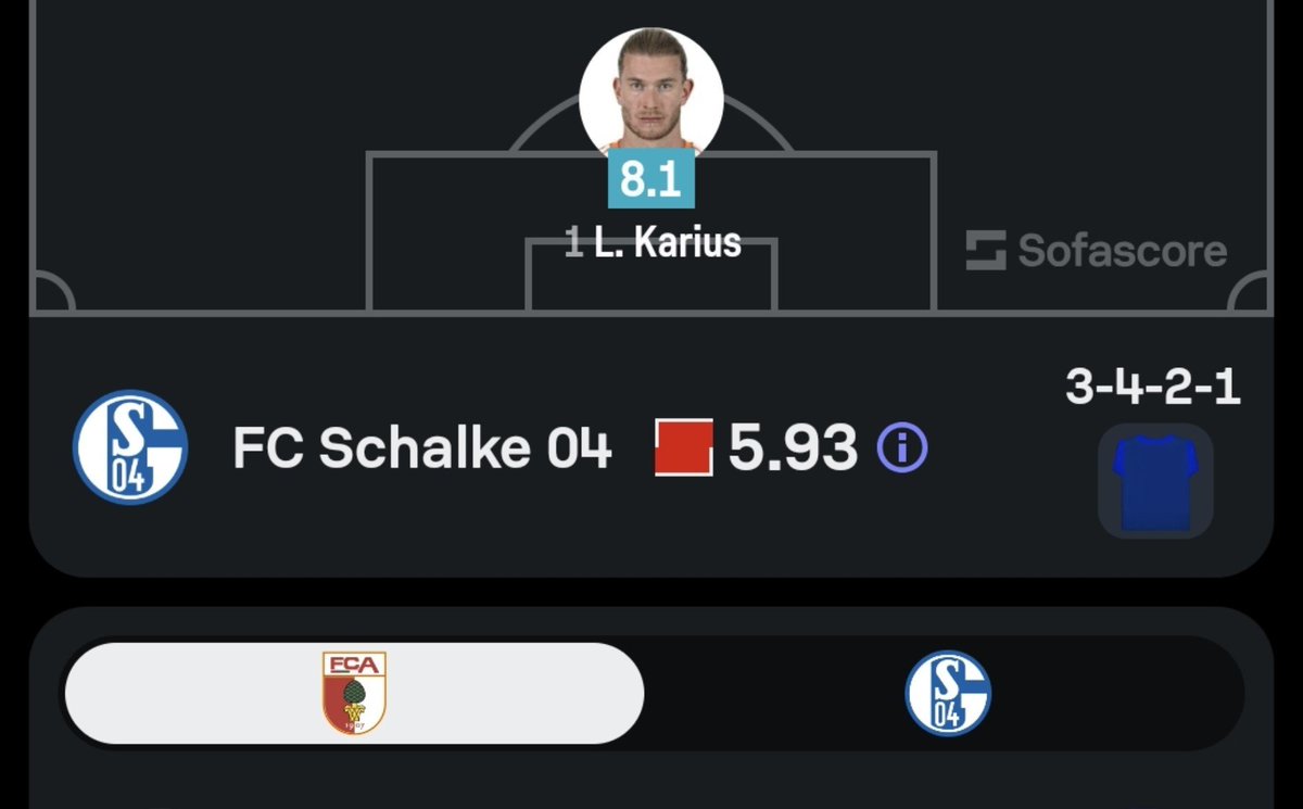 Robin_O4's tweet photo. Ohne Karius wäre es wohl wild geworden er ist unser Man of the Match, ansonsten 5,93 ist wirklick kriminell und jetzt geht es erst gegen die verrückten Bayern....😵‍💫
#S04 https://t.co/lkh5Obs3oN