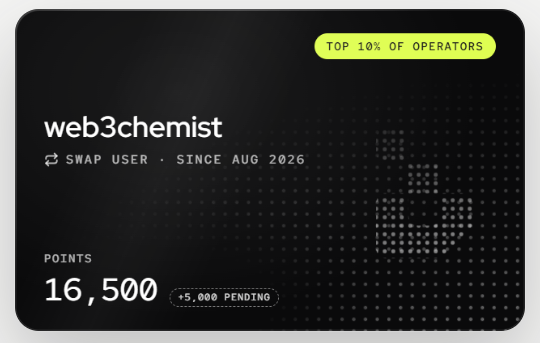 web3chemist's tweet photo. The edges of crypto are where the opportunities begin. Live on @Interstice_Dig. Claim a role through my link and we both earn points. https://t.co/roD43HaGuN https://t.co/SmkAdGtwsk