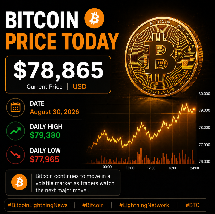 LightOfBitcoin tweet picture