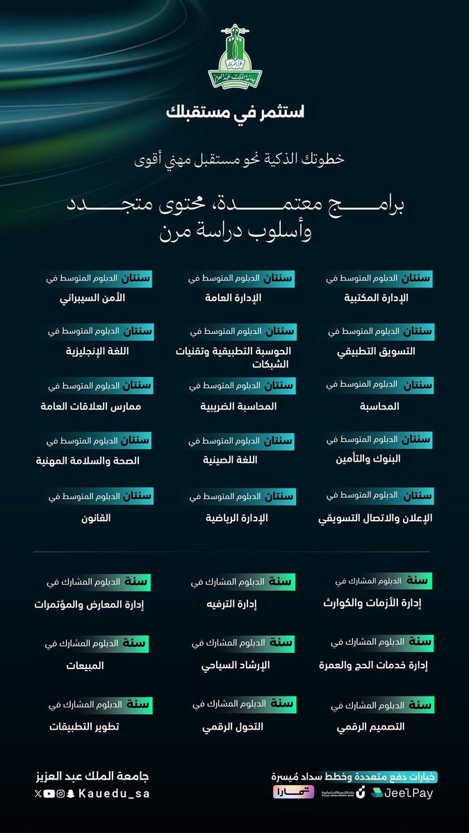 Ya5sm89's tweet photo. @kauedu_sa غداً [الاثنين] ينتهي التقديم للقبول
في برامج دبلومات التعليم عن بعد 
في #جامعة_الملك_عبدالعزيز 

 ينتهي التقديم
 الاثنين ١٨-٠٣-١٤٤٨هـ
 الموافق 31-8-2026

 دليل القبول :
📎 https://t.co/Khum0CLO8v

 بوابة القبول :
📎 https://t.co/29oUDhtaSu

✔️ الدراسة عن بعد https://t.co/tzI863GX66