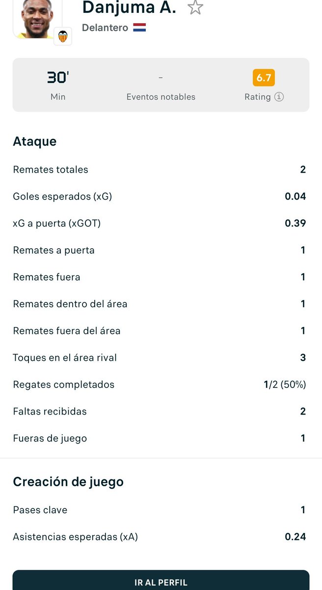 piritell's tweet photo. @OptaJose @OptaJoe @bet365_es @bet365 @bet365help @Picks_Online @LaMarshalada @detarjetas90 
Una vez más" se han vuelto a equivocar
"Danjuma ha salido por Javi guerra, Corregir. https://t.co/2Tq0qkQHj4