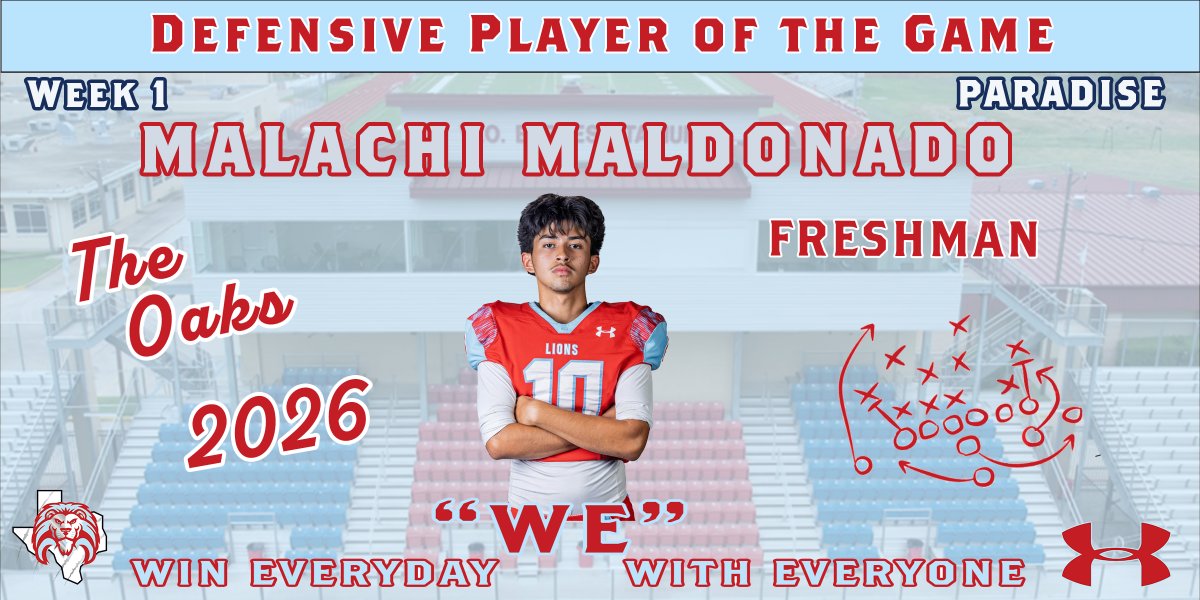 Jrsilva2Juan's tweet photo. Congratulations to our 2026 Week 1 Freshman
Defensive Player of the Game.
Malachi Maldonado
#CISDAthletics #CastleberryISD #CHS_lions #LionPride #CHSFamily #CompeteEveryday #WE https://t.co/eyQtg40VRA