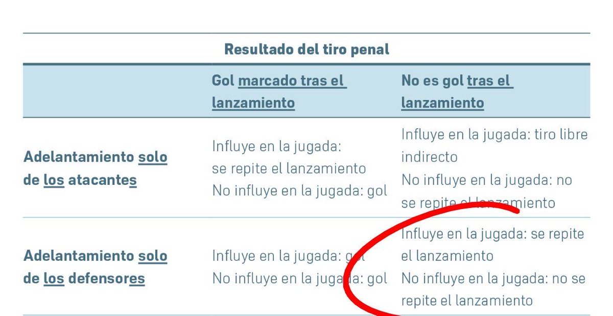 stark_andres's tweet photo. @gustifernandez4 Te paso como es.  Sos deportista de élite estas declaraciones termo no hacen bien a tu figura.  Abrazo grande https://t.co/29bUXIqWTD