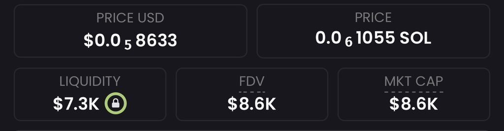 AlphaLabx's tweet photo. I'm going to share a coin with you that has a market value of $8k .

You promise to hold it until it does 1000x.
Up to $10 million.

Do you accept the deal?

If you accept, like and retweet

I'll send the CA to those who comment *ME* https://t.co/tvDPvCA1BQ