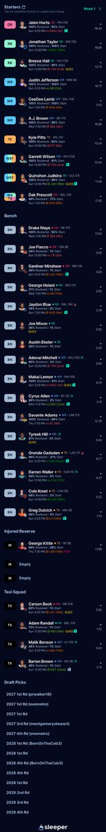 kenton24_'s tweet photo. Are we selling Cyrus Allen for Stefan Diggs with this roster? Leaning no tbh @DynastyDadFF @FFSnoog @Dog_FF @DynastyDwarf @SleezBomb https://t.co/u5Hr2nGfJX