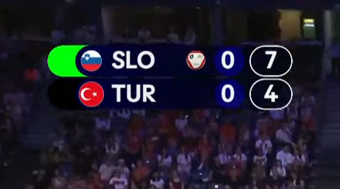 Temmzvolley's tweet photo. 🇹🇷Melissa Vargas'ın 5-0'lık serisi 🔥

#FileninSultanları https://t.co/SzuanpqQpT