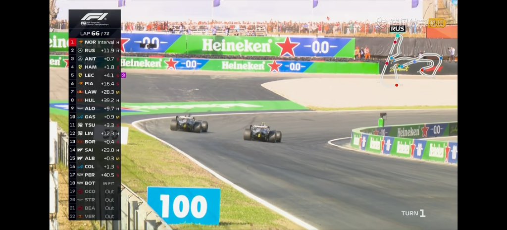 ItsaboutGR1's tweet photo. The best joke? Kimi was on new red tires trying to catch old white tires, and after the team radio swap order, he couldn’t even gain a tenth of a second. Without that instruction, let alone P3, he would’ve easily been passed by Lewis. https://t.co/CTI83ls8O9