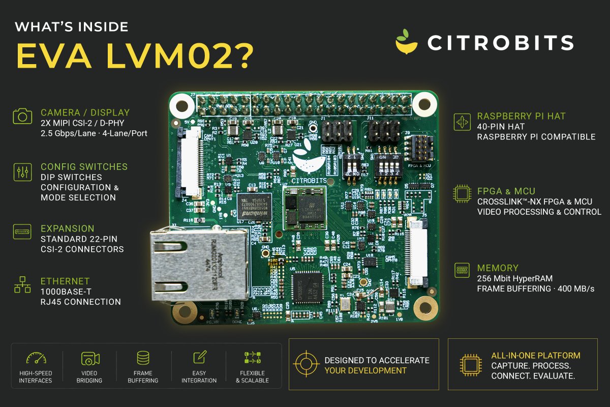 CitrobitsGmbh's tweet photo. 🚀 What’s inside EVA LVM02?

A compact platform built for embedded video development:
📷 2× MIPI CSI-2 / D-PHY
🧠 CrossLink™-NX FPGA + MCU
💾 256 Mbit HyperRAM
🌐 Gigabit Ethernet
🔧 Raspberry Pi HAT compatible
Capture. Process. Connect. Evaluate.

#FPGA #EmbeddedSystems #MIPI https://t.co/FEBTGfpgl4