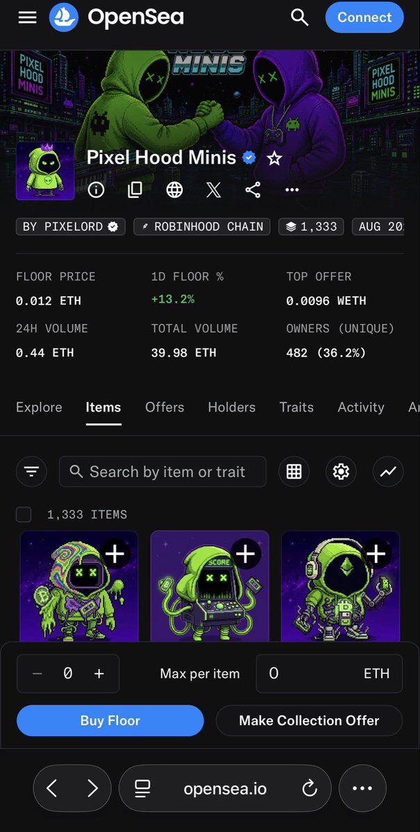 RBil267860's tweet photo. Pixel Hood Minis 😉 
https://t.co/vIZKz4pCG5 
👑@pixelord  @NotRealCashper https://t.co/yUvMjQRZHu