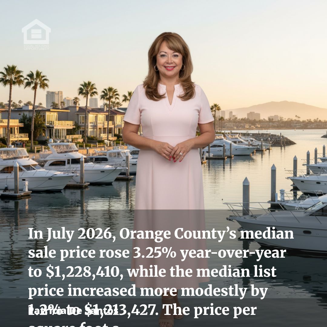 REALESTATEPATTY's tweet photo. In July 2026, Orange County’s median sale price rose 3.25% year-over-year to $1,228,410, while the median list price increased more modestly by 1.2% to $1,213,427. The price per square foot s In July 2026, Orange County’s median sale price rose 3.25% year-over-year to ... https://t.co/0b7Ose8Dj7