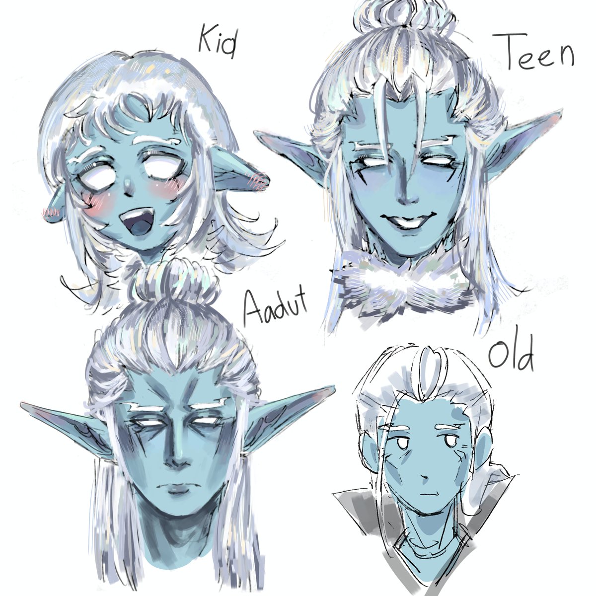 XuriP5128's tweet photo. Too lazy to draw the current form https://t.co/9TxZDWef1l