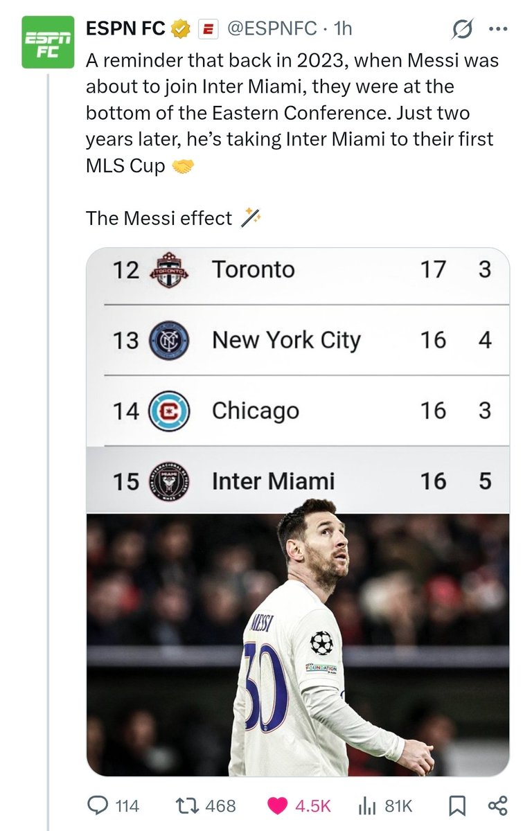 nodebate4's tweet photo. @PolymarketSport Imagine this was Messi  🤡

Medialando one day u will be judged 🙏🙏 in the court of public opinion https://t.co/4dPonFVf3X