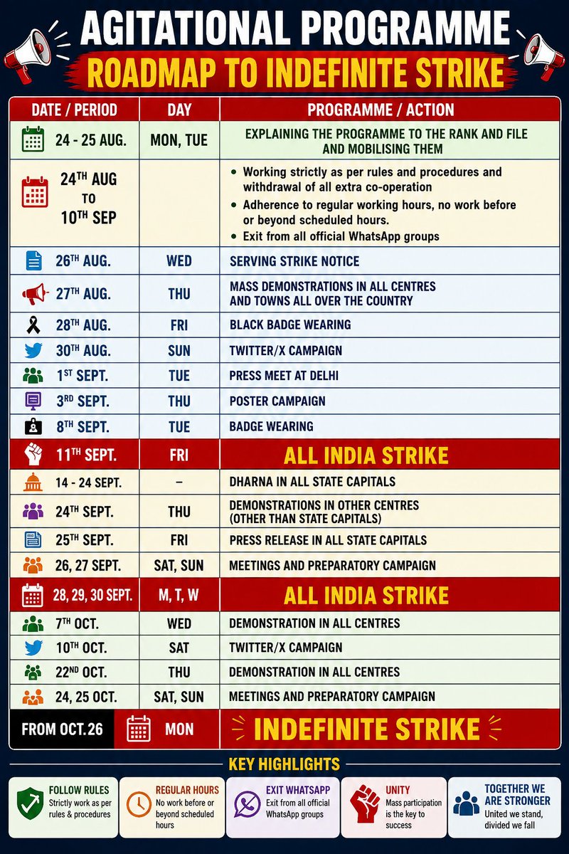 bakki_ravi's tweet photo. @Hellobanker_in https://t.co/dTexGcsgcN