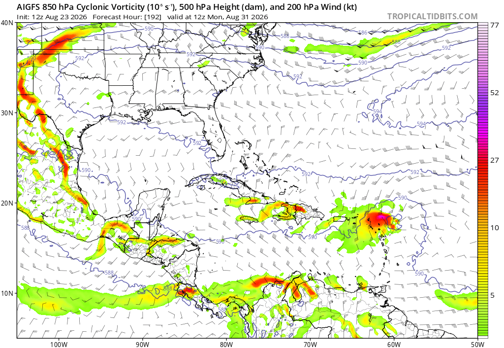 AndyHazelton's tweet photo. What's interesting is the AIGFS is much more muted on development, like other models, showing a weaker system limping towards the Lesser Antilles. This is a clue that the bias in MDR genesis is probably not an initialization issue (at least not primarily), but more related to the model physics.