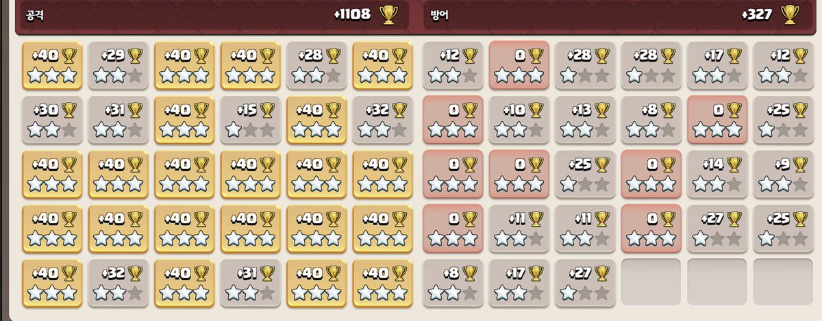 counter_coc's tweet photo. goat base!!☄️☄️☄️
It’s my original base from last season.
⬇️ 14.0 base Try it!🎈
https://t.co/SuAFlpN4nC
#clashofclans #legendleague
#llbase #basebuilding https://t.co/FPrGrhlitH