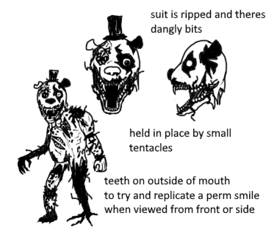RBLXDragg's tweet photo. still been in the curse of burnout but i've mustered enough will to do some brainstorm doodles

heres the ideas i had for a re-designed salvage https://t.co/uXqkcVqdov