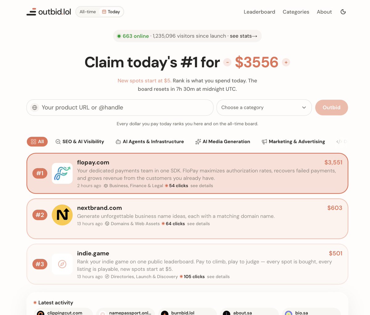 jonathan_wilke's tweet photo. Introducing https://t.co/AjkSboF0Af

You don't have to beat a $15k all-time #1 to get seen. Spend a bit today and you can own the top of the board until midnight. Then everyone starts even again tomorrow. https://t.co/Dm2hPhCDFg