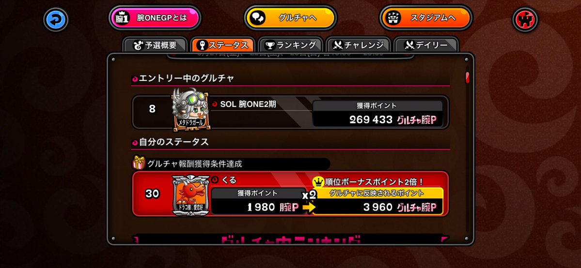 Kururi22_'s tweet photo. 腕ワンお疲れ様でした！
他グルとの接戦にずっとハラハラでしたが無事8位以内おめでとう🌟 https://t.co/TXJQyuG3Bf
