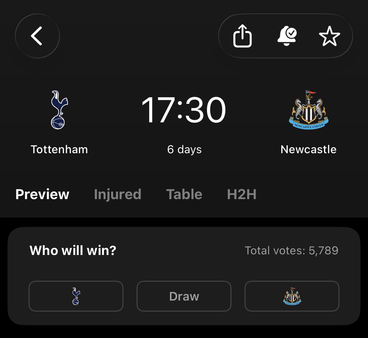 THFCtedddy's tweet photo. So excited for the first day of the prem!!!! https://t.co/ntKBiwOqEf