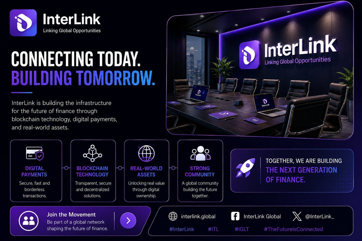 Faaliy007's tweet photo. InterLink Network. 
Future of today and tomorrow 
#InterLink #ITLG #ITL https://t.co/TeTE5FDRJ0