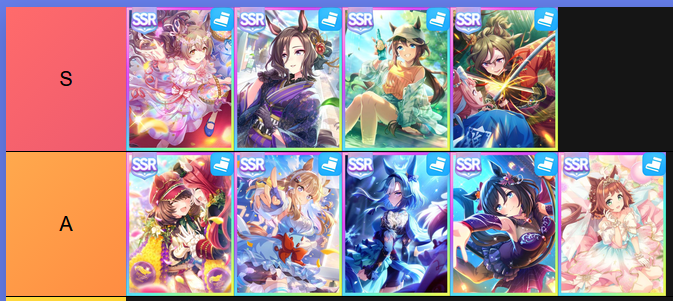 umamusume_note's tweet photo. 📢本日5.5周年 ハフバ🎂！#ウマ娘

今回もSSR引換券＆ステップアップガチャの販売も決定しましたね🎉

そこで昨日、引用元👇
5.5周年SSR引換券 おすすめ交換📒 を投稿済です✍
✅おすすめ表をXにも掲載します💡

残りの根性🔥に加え💡各サポカの選定理由など👀
引用元📒note👇にて、解説しています📝

ぜひご覧いただけたら嬉しいです😊