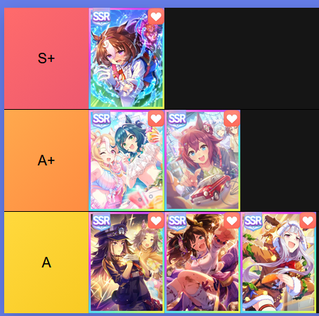 umamusume_note's tweet photo. 📢本日5.5周年 ハフバ🎂！#ウマ娘

今回もSSR引換券＆ステップアップガチャの販売も決定しましたね🎉

そこで昨日、引用元👇
5.5周年SSR引換券 おすすめ交換📒 を投稿済です✍
✅おすすめ表をXにも掲載します💡

残りの根性🔥に加え💡各サポカの選定理由など👀
引用元📒note👇にて、解説しています📝

ぜひご覧いただけたら嬉しいです😊