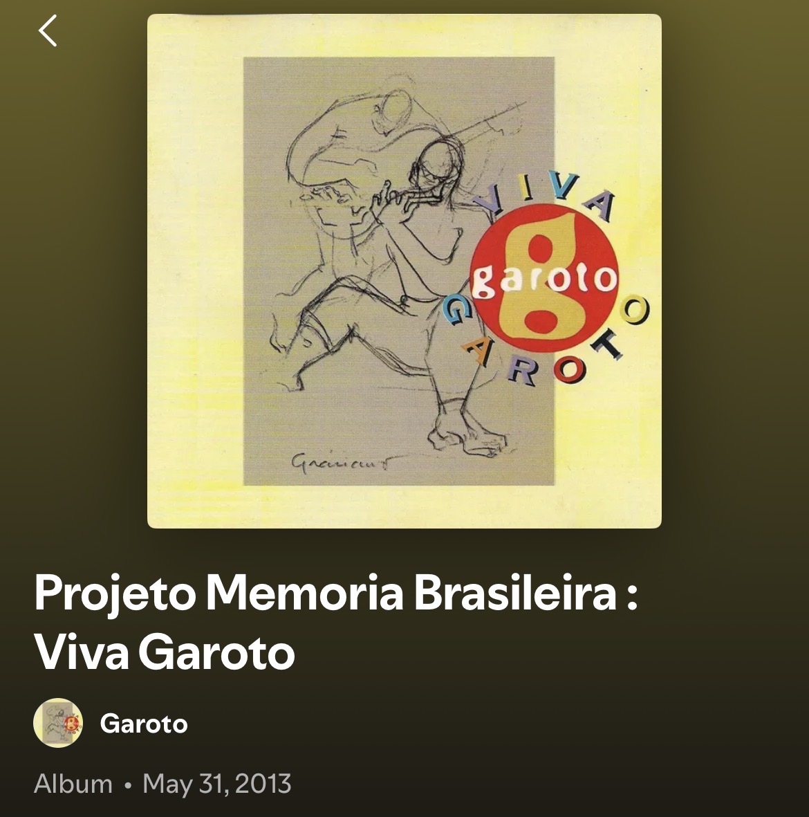 fishglazer666's tweet photo. for reference i listened to this album while drawing https://t.co/7YYBpy8Aqx