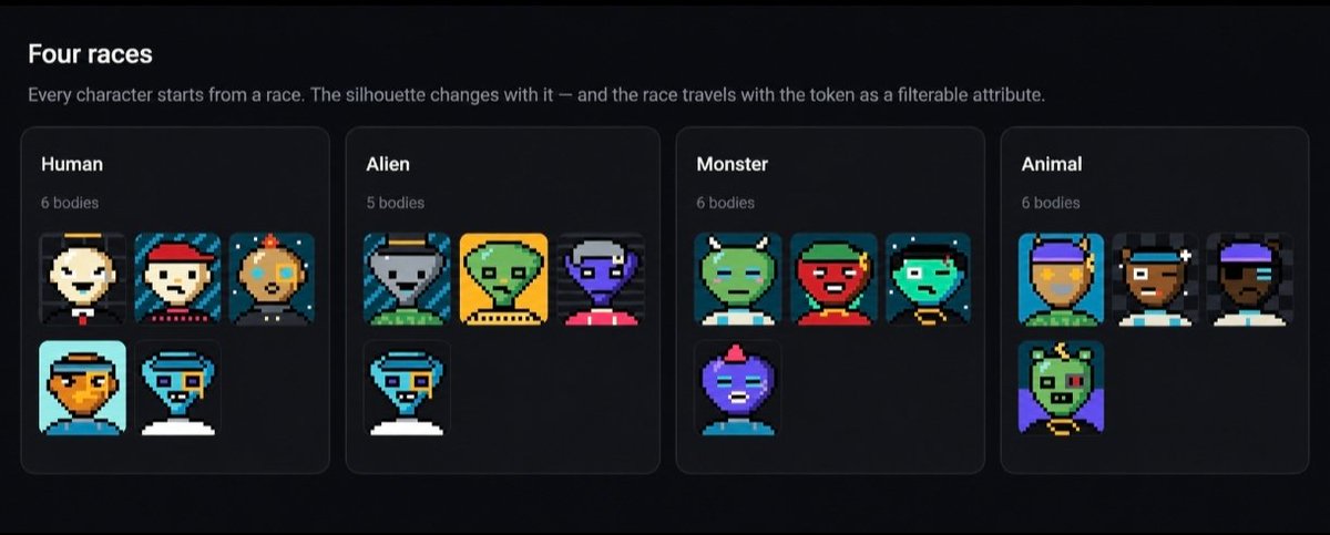 Onchainized's tweet photo. What if your NFT's identity started before the traits? 

Every character begins with one of four races. 

Human, Alien, Monster, Animal.

Your race changes the entire silhouette and stays with the NFT as a filterable onchain attribute. 

Which race would you mint? https://t.co/Wo4E4rKbbE