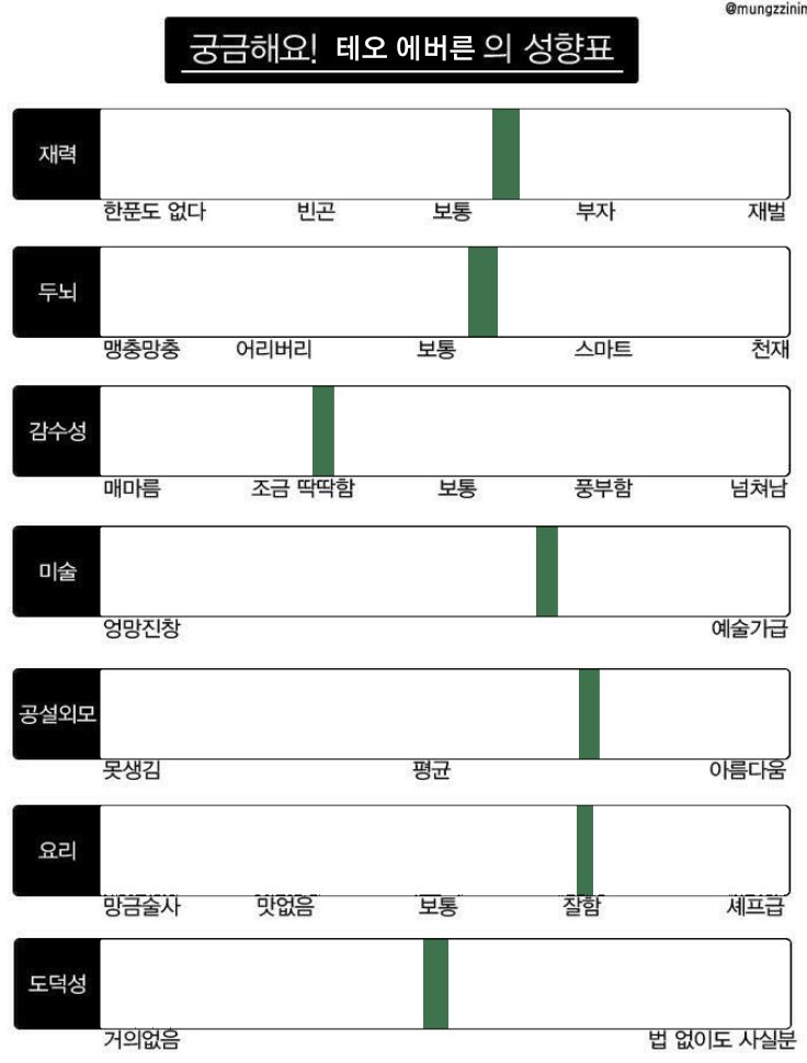 katcchi_i's tweet photo. 네 공주님 https://t.co/lYhjkmGtgz