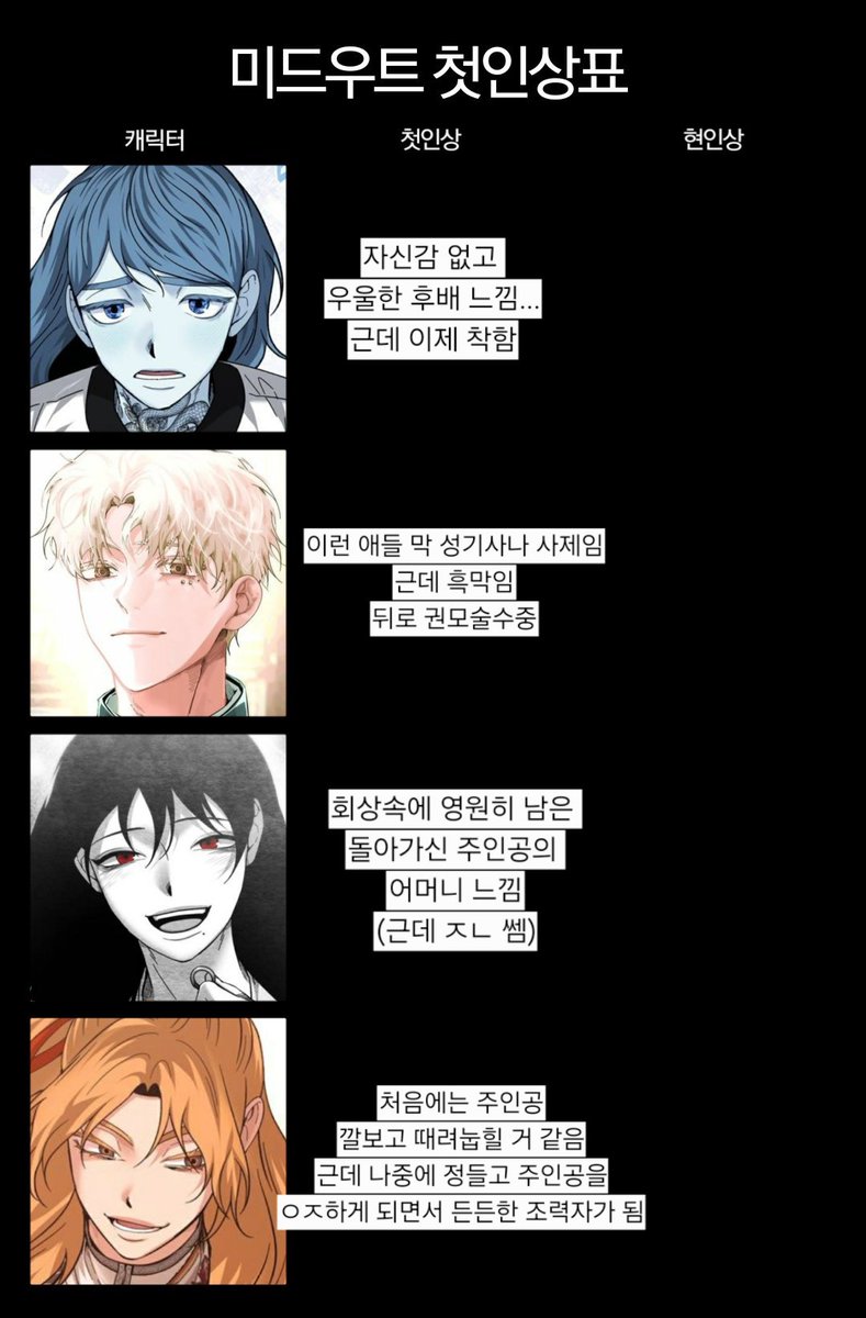 bing__797's tweet photo. 믿웉 몰뇌 친구가 해줬어요
진짜 몰뇌같음 https://t.co/1byJzrq2AW