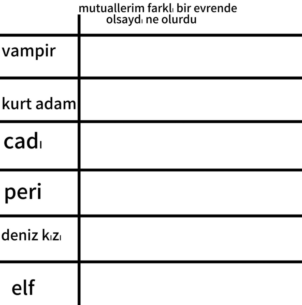 reshlttc's tweet photo. Bi etkinlik yapmayan hesap ben kalmistim bende yapayim bari dedim nys bu arada tamamen hesaplardan aldigim vibelara gore yapicam cunku burda kimseyi tamamen tanimiyorum hadi bakalm iconlar gelsinnn https://t.co/ndoqkFetnS