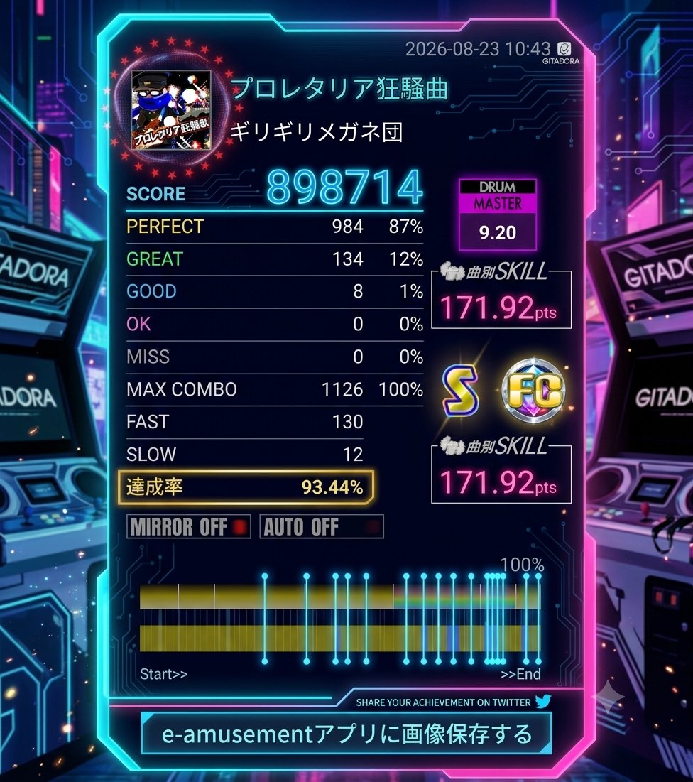 yasu_pri's tweet photo. AIリザルト https://t.co/WrxbbnKnd6