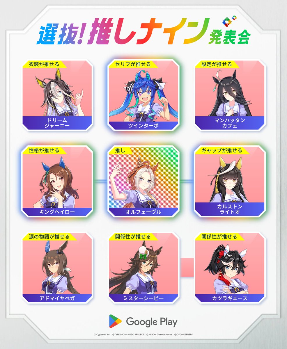 uma_puar's tweet photo. #推しナイン発表会
ビンゴしてた！なにか貰えるのかな！ https://t.co/Iu3Ey47E7p