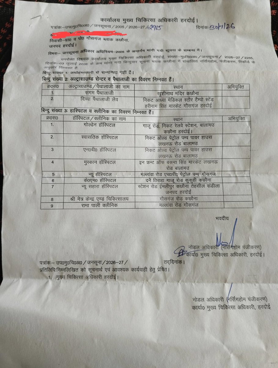indianup30's tweet photo. #हरदोई 
आरटीआई में खुलासे के बाद भी नहीं हुई कार्रवाई!

डिप्टी सीएम के गृह जनपद हरदोई के विकास खंड #कछौना में स्वास्थ्य विभाग की कार्यप्रणाली पर गंभीर सवाल बरकरार हैं। आरटीआई के जवाब में 2 अल्ट्रासाउंड/पैथोलॉजी सेंटर और 9 अस्पताल/क्लीनिक दर्ज बताए गए, जबकि स्थानीय लोगों का आरोप है कि क्षेत्र में इससे कहीं अधिक स्वास्थ्य संस्थान संचालित हो रहे हैं।

मामला उठने के बाद भी अब तक कार्रवाई नहीं हुई। आखिर जांच कब होगी? अवैध या बिना वैध पंजीकरण संचालित संस्थानों की निष्पक्ष जांच की मांग।

@dmhardoi @myogiadityanath @dhs_hardoi @myogioffice @CMOfficeUP @yadavakhilesh @brajeshpathakup @InfoUPFactCheck 
@MoHFW_INDIA @AyushmanNHA @DeptHealthRes @MhfwGoUP @nhm_up @MeUPGovt @UP_Swasth