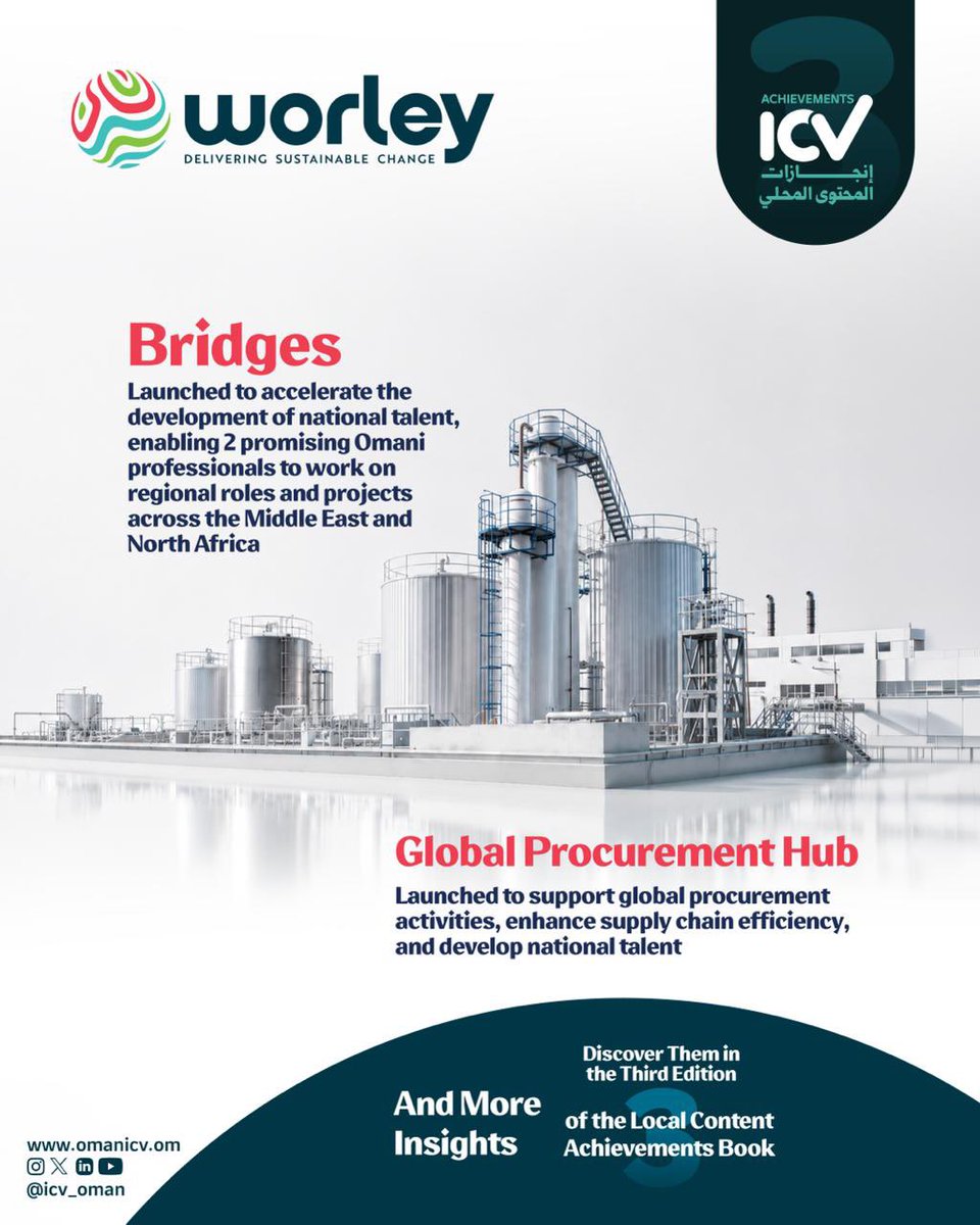 icv_oman's tweet photo. أطلقت شركة وورلي عمان للهندسة برنامج “Bridges” لتسريع تطوير الكفاءات الوطنية.

Worley Oman Engineering launched the “Bridges” program to accelerate the development of Omani talent.

@opalsocietyoman 
@ptlcoman 
@economy_oman 
@spacebyoia 
@memgovom 
@tejarah_om https://t.co/wgHrbAtugX