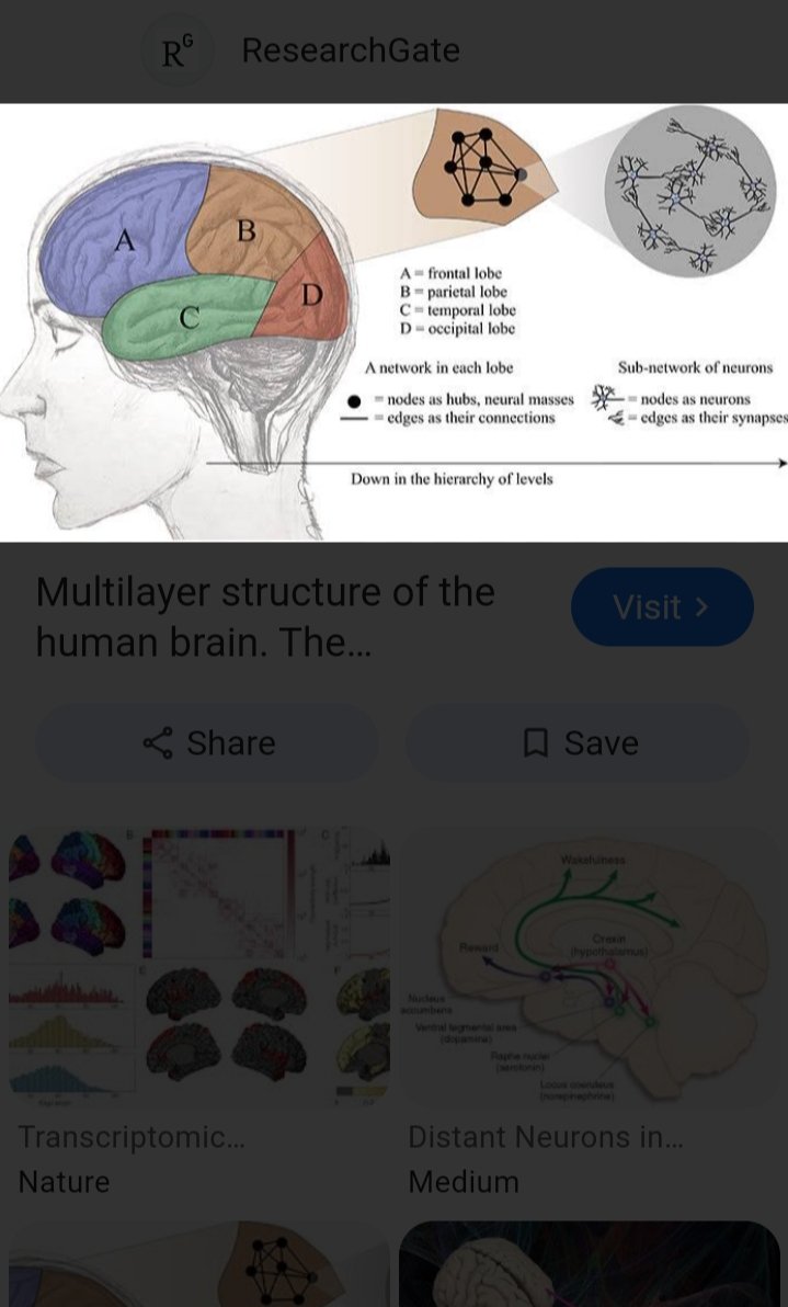 AakashHanumant1's tweet photo. TODAY At 3:15 EVENiNG WHiCH PLANET CRiMiNAL TELEPORTED iNTO MY HOUSE STOLEN DiGiTEK CARD READER iN MY HAND WiTH TECH AS PROGRAMMED iN ASTROLOGY BEFORE 2024 BY BLURiNG MY EYES DiSCONNECTiNG NERVE WiTH PREFRONTAL LOBE,ANYONE WiTH TECH WOULD TELEPORT USiNG CAMOUFLAGE TO ESCAPE DEATH https://t.co/psR6QY4o3B